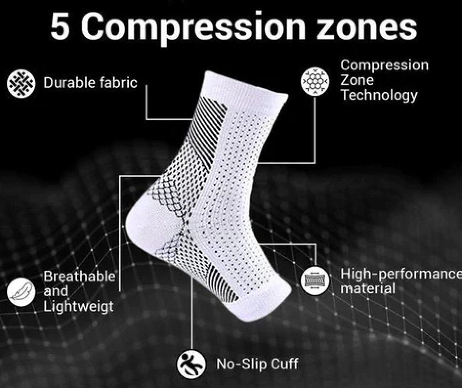 NeuroSok™ Compression Socks