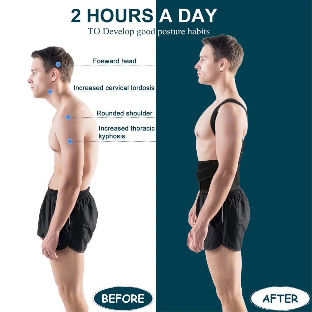 RageKart™ Posture Corrector Belt