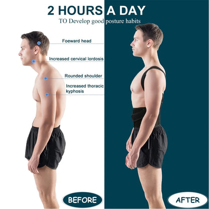 RageKart™ Posture Corrector Belt